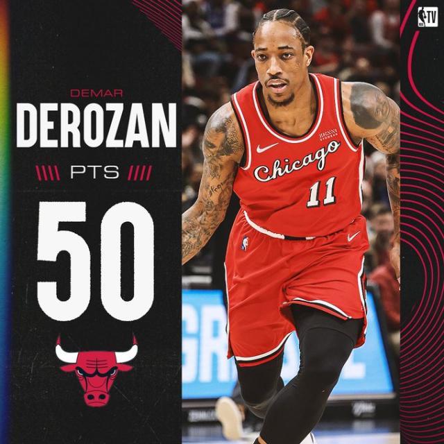 无解德罗赞再度拯救公牛 NBA飙分盛宴未完待续